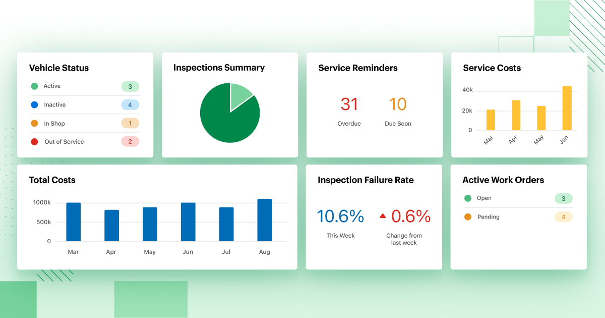Why 2025 is the Year You Ditch Spreadsheets…